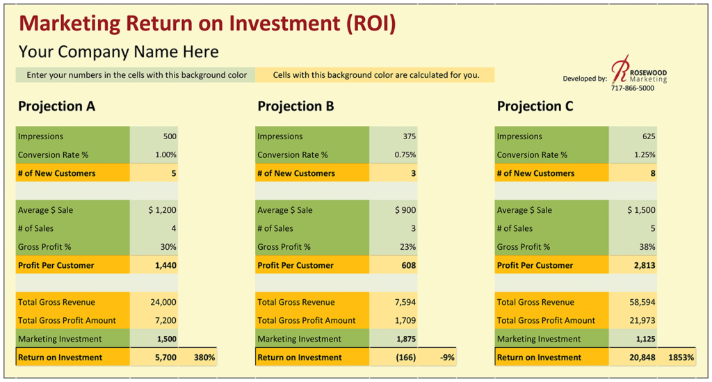 Analytical Return On Investment (ROI) Calculator Eloquens, 44% OFF